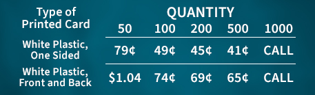 message card pricing card